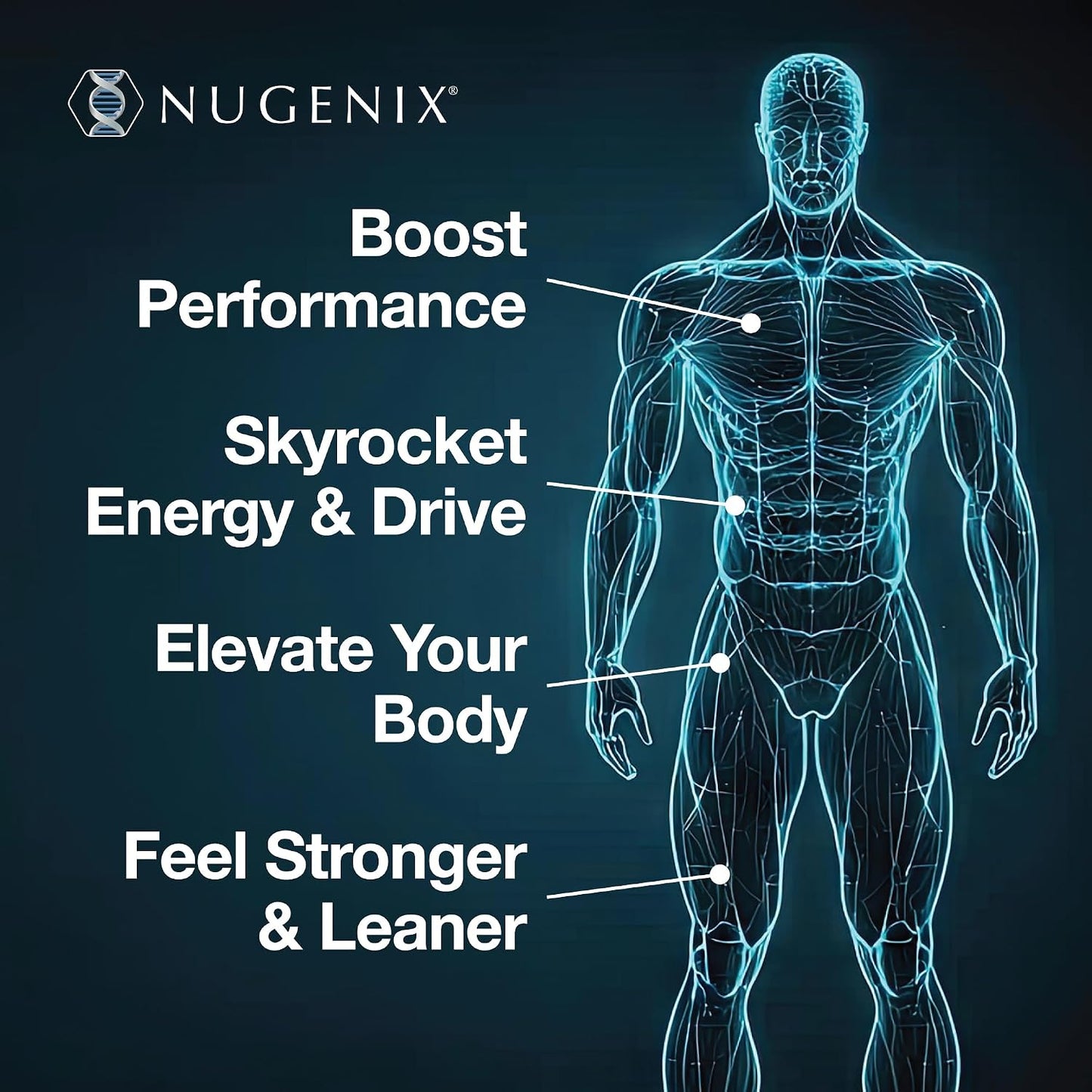 Nugenix® Total-T